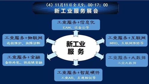苏州智能制造11月活动精彩预告