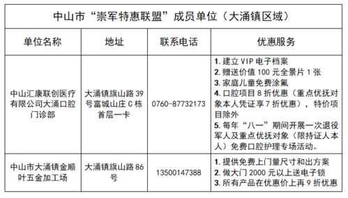 好消息 大涌镇部分商家为退役军人提供专属优惠服务